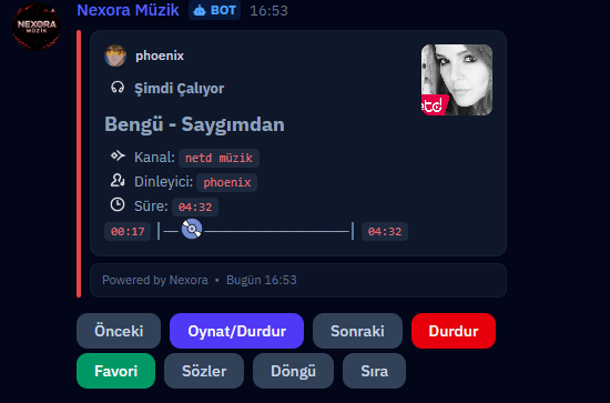 Çalma Paneli Görseli