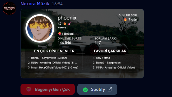Profil Görseli